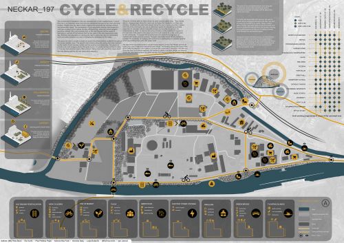 NECKAR_197: CYCLE & RECYCLE