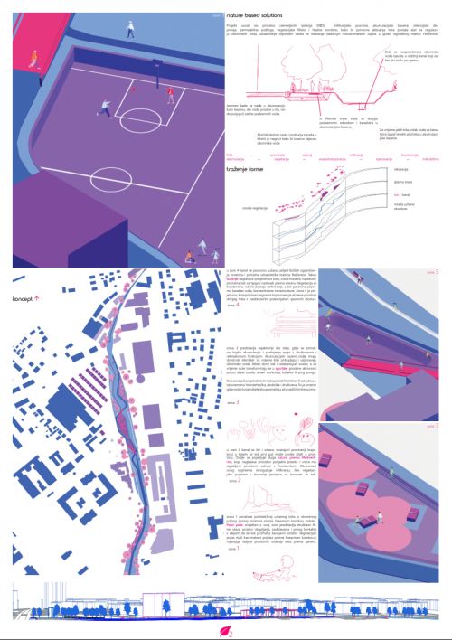 Student studija krajobrazne arhitekture osvojio prvo mjesto na DA! Festivalu