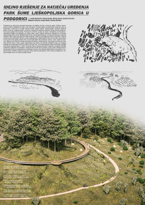 Idejno rješenje za natječaj uređenja park šume Lješkopoljska gorica u Podgorici