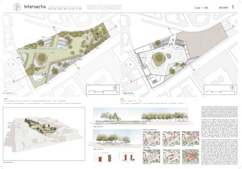 Urban Transformation of the "Hastahana" Park in Sarajevo