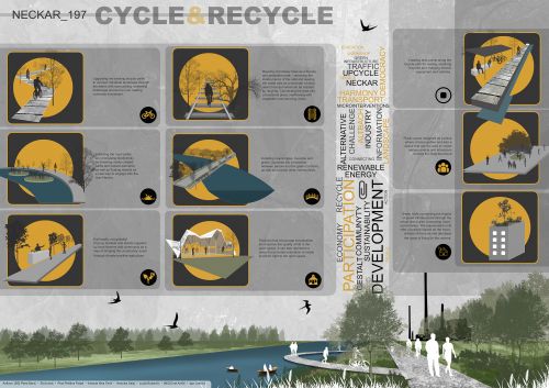 NECKAR_197: CYCLE & RECYCLE